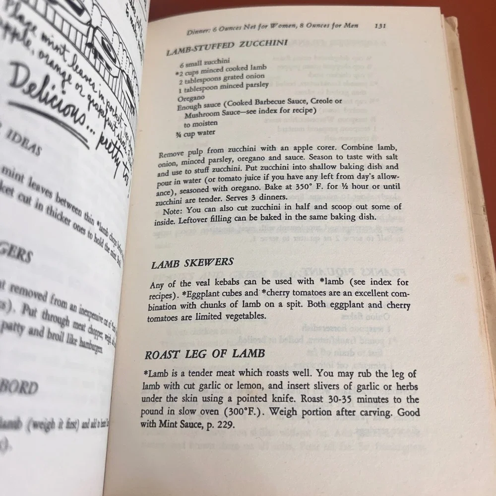 Vintage 1966 Weight Watchers Cook Book Jean Nidetch Hardcover 550 Recipes Retro